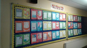 Ms.Kavanaghs 3rd Class - All about me